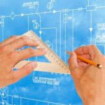 建立適合企業(yè)自身的合同管理制度